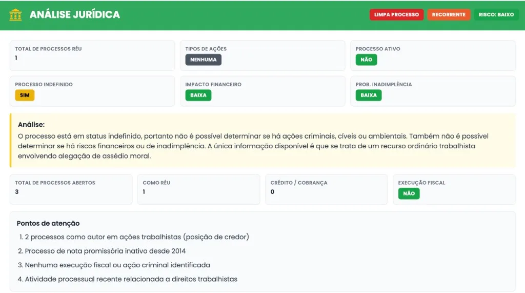 Exemplo de análise jurídica com o indicador Limpa Processo